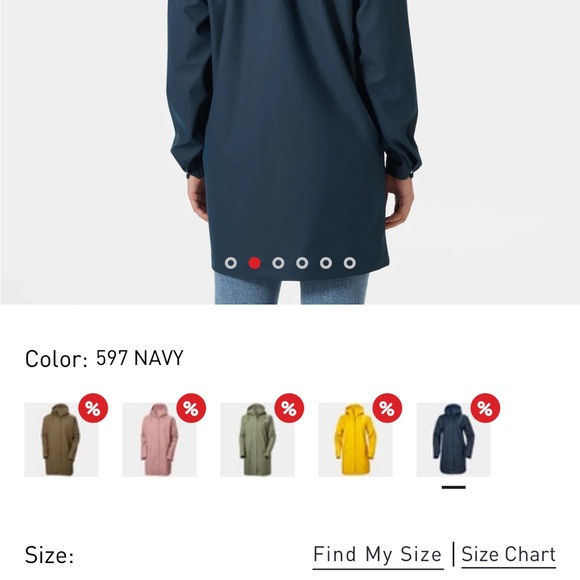 Helly Hansen Women's Moss Raincoat in Navy, Size Small, NWT - Picture 4 of 8